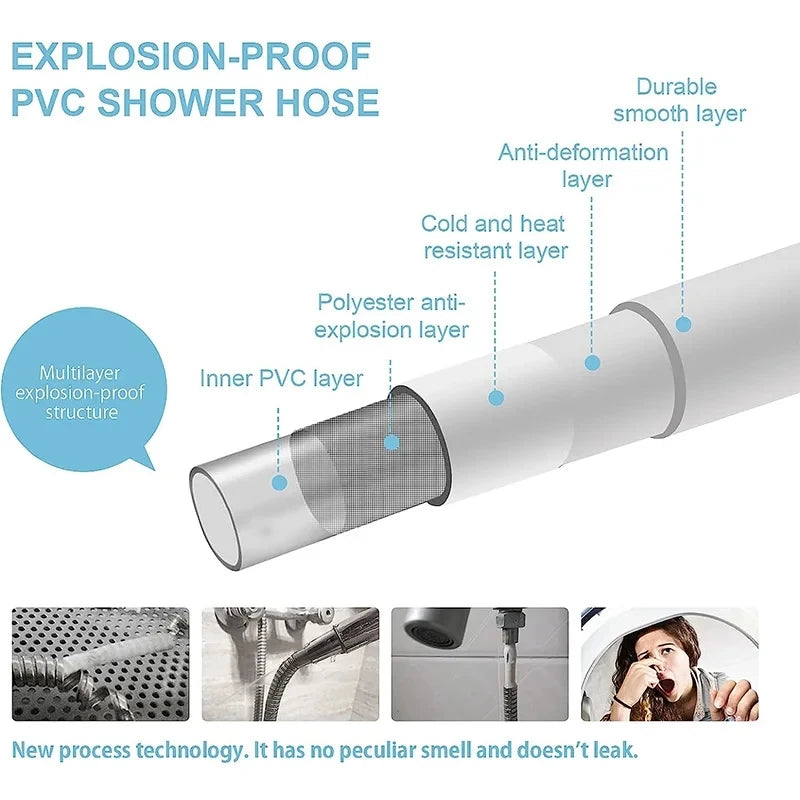 ShowerEase PVC High Pressure Smooth Shower Hose