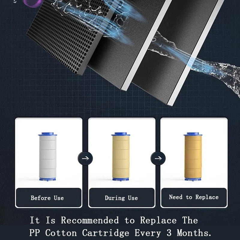 ShowerEase Replacement Shower Head Cotton Filter Set - Water Purification