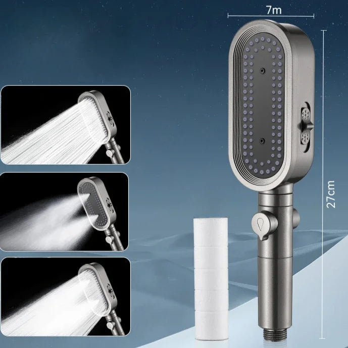ShowerEase High Pressure Shower Head
