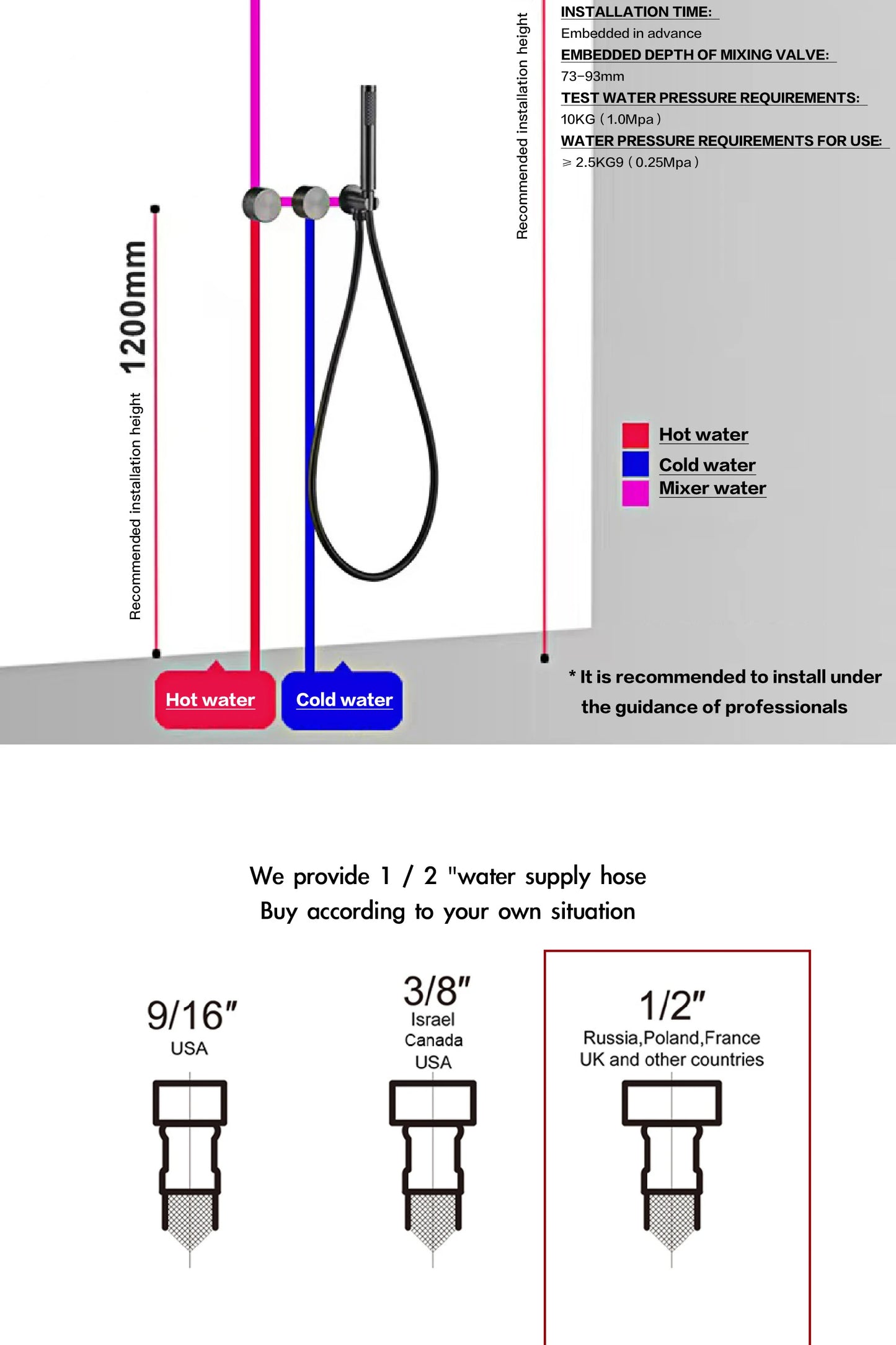ShowerEase Luxury Gun Brass Shower System – Dual Handle Design