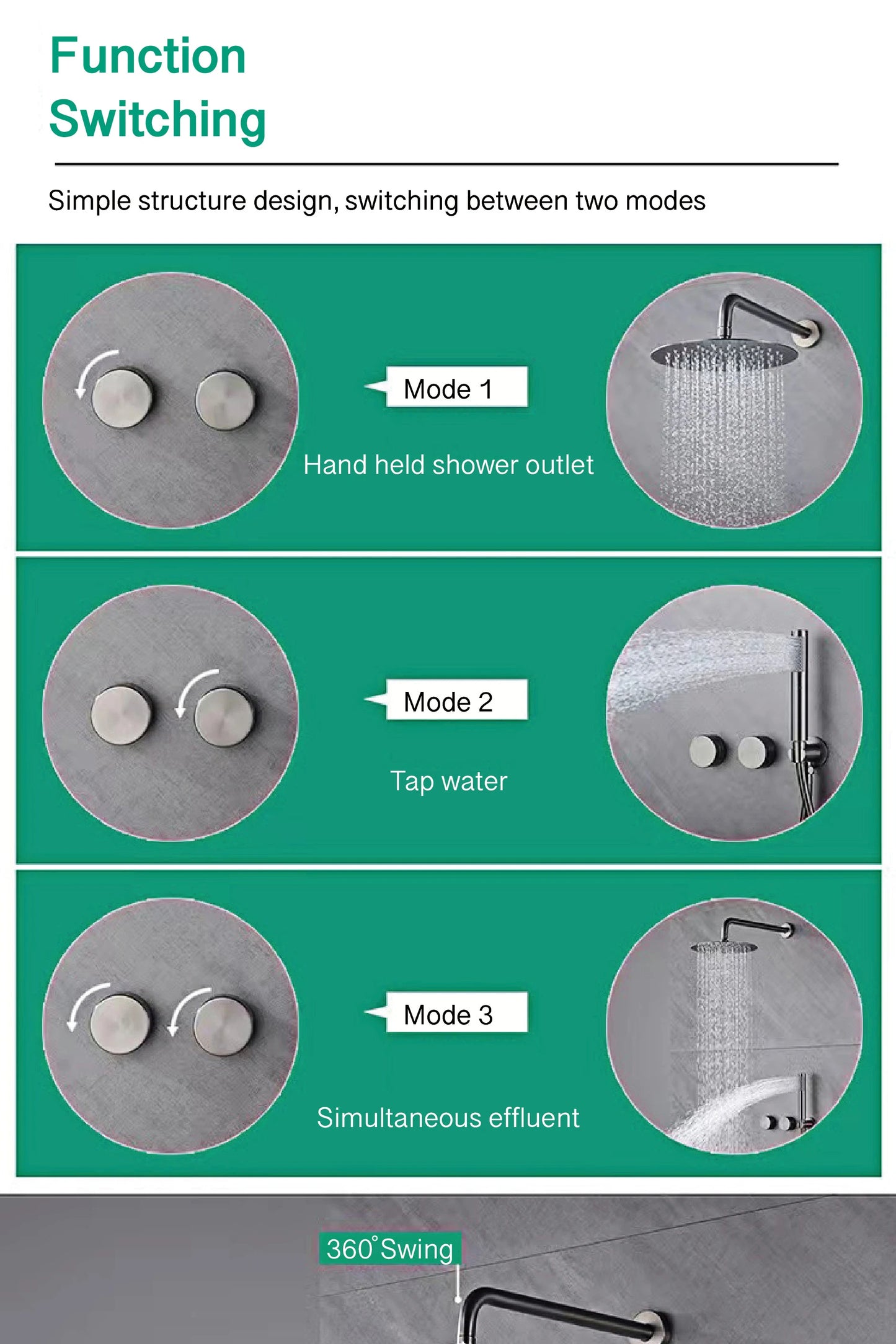 ShowerEase Luxury Gun Brass Shower System – Dual Handle Design