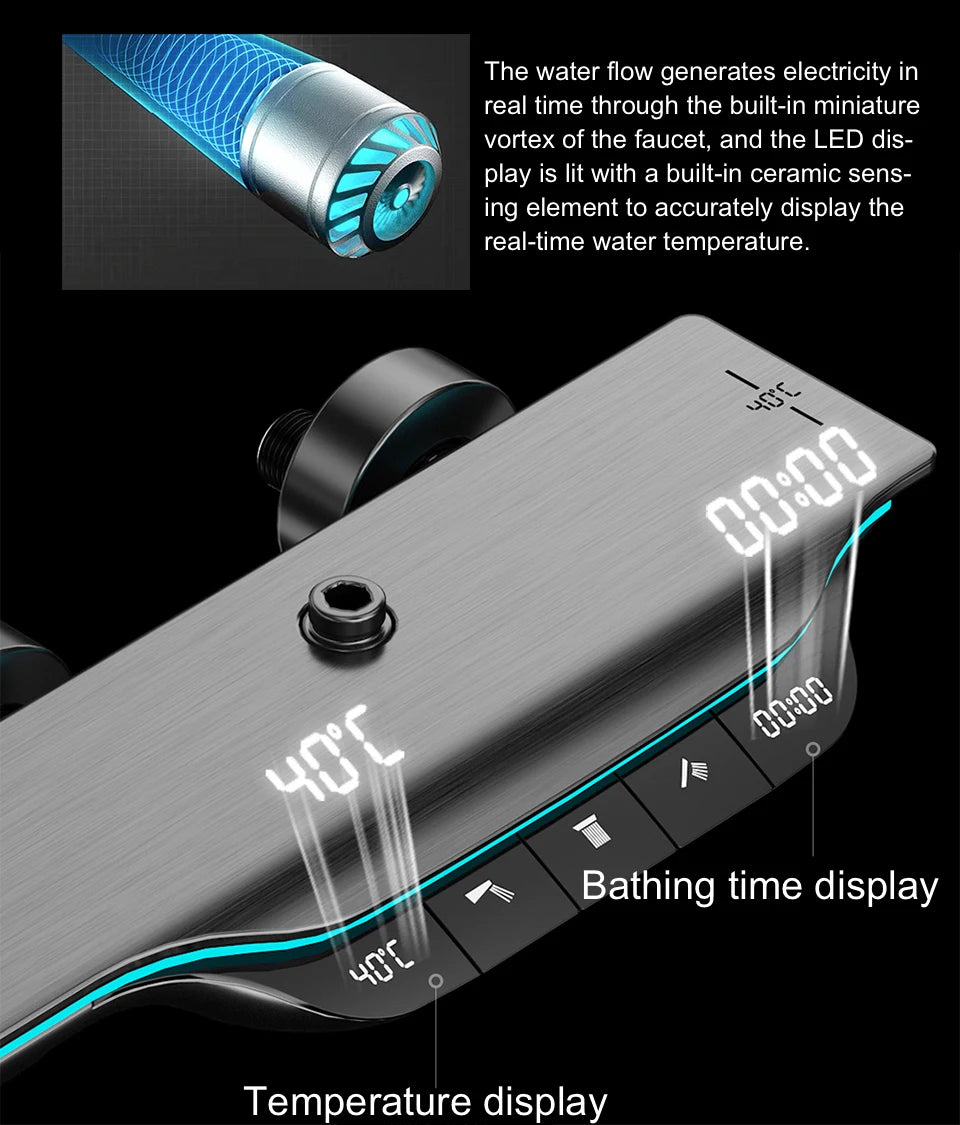 ShowerEase Thermostatic Shower System – Digital Temperature Display