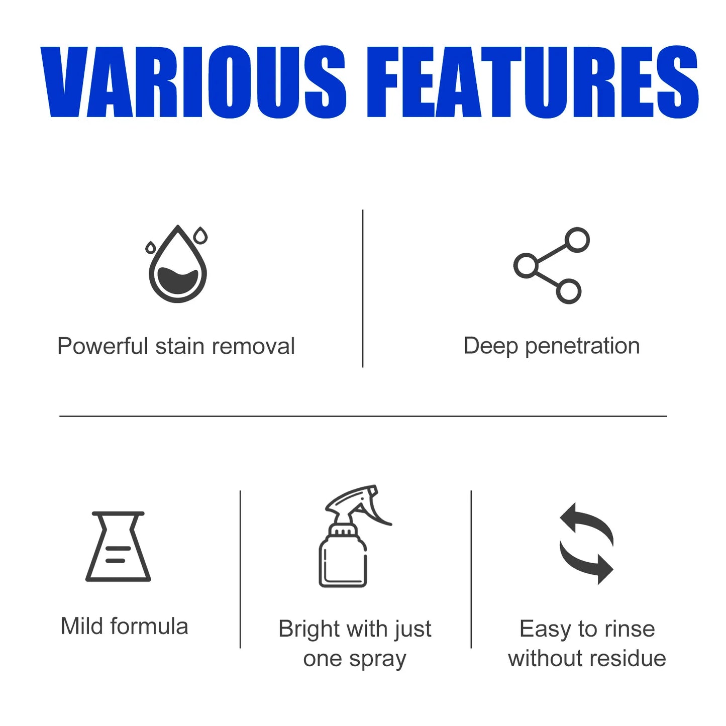 ShowerEase Bathroom Descaler - Powerful Multi-Purpose Cleaner