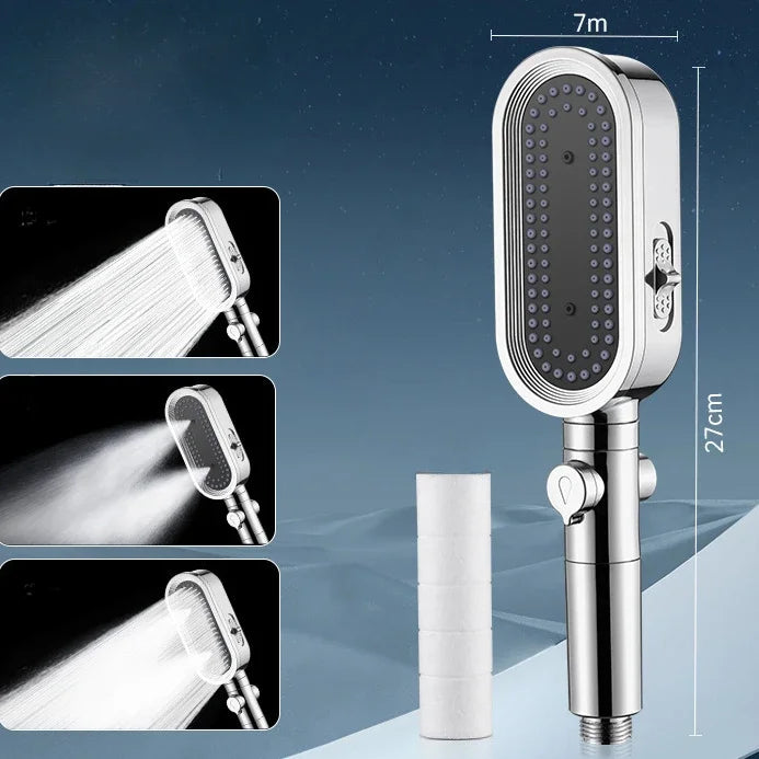 ShowerEase High Pressure Shower Head