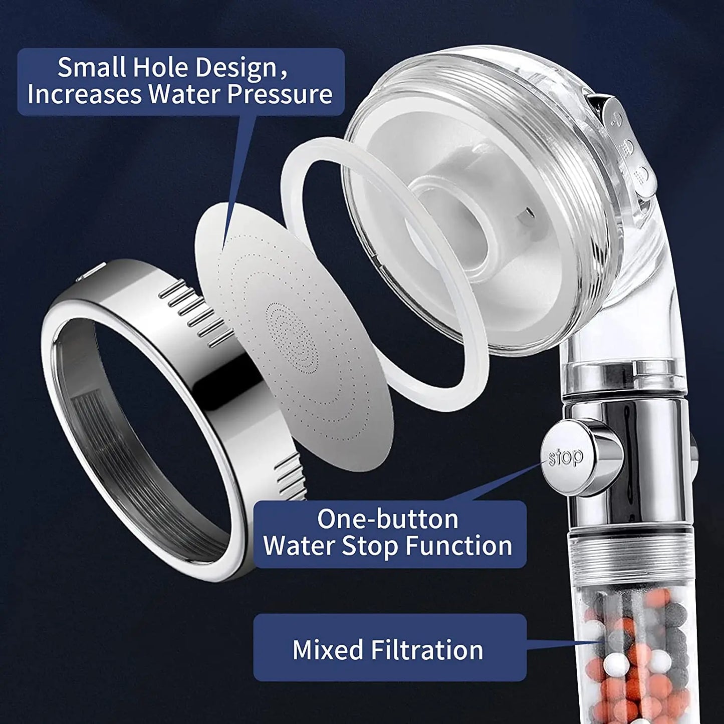 ShowerEase Mineral Beads Shower Head