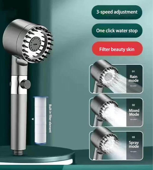 ShowerEase 3 Mode High Pressure Shower Head