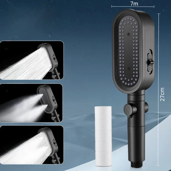 ShowerEase High Pressure Shower Head
