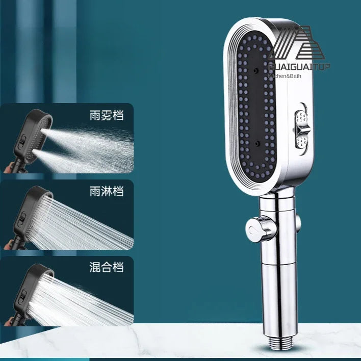 ShowerEase High Pressure Shower Head