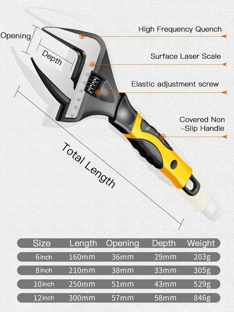 ShowerEase Stainless Steel Adjustable Wrench