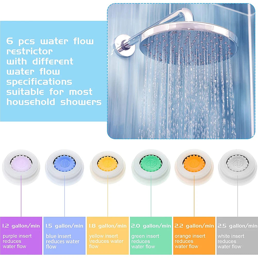ShowerEase Shower Head Flow Control Set - Various GPM Flow Restrictors