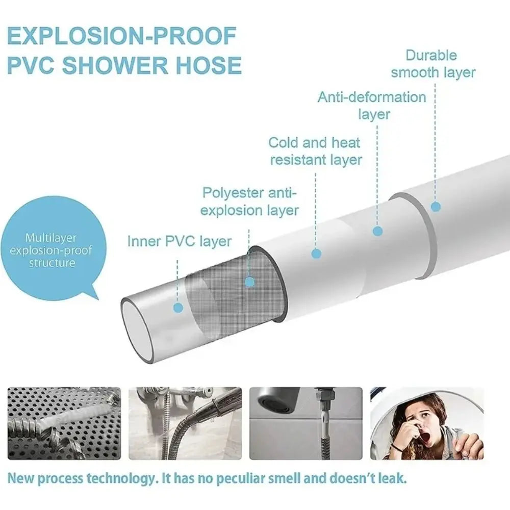 ShowerEase Stainless Steel and PVC Shower Hoses - 1-3M