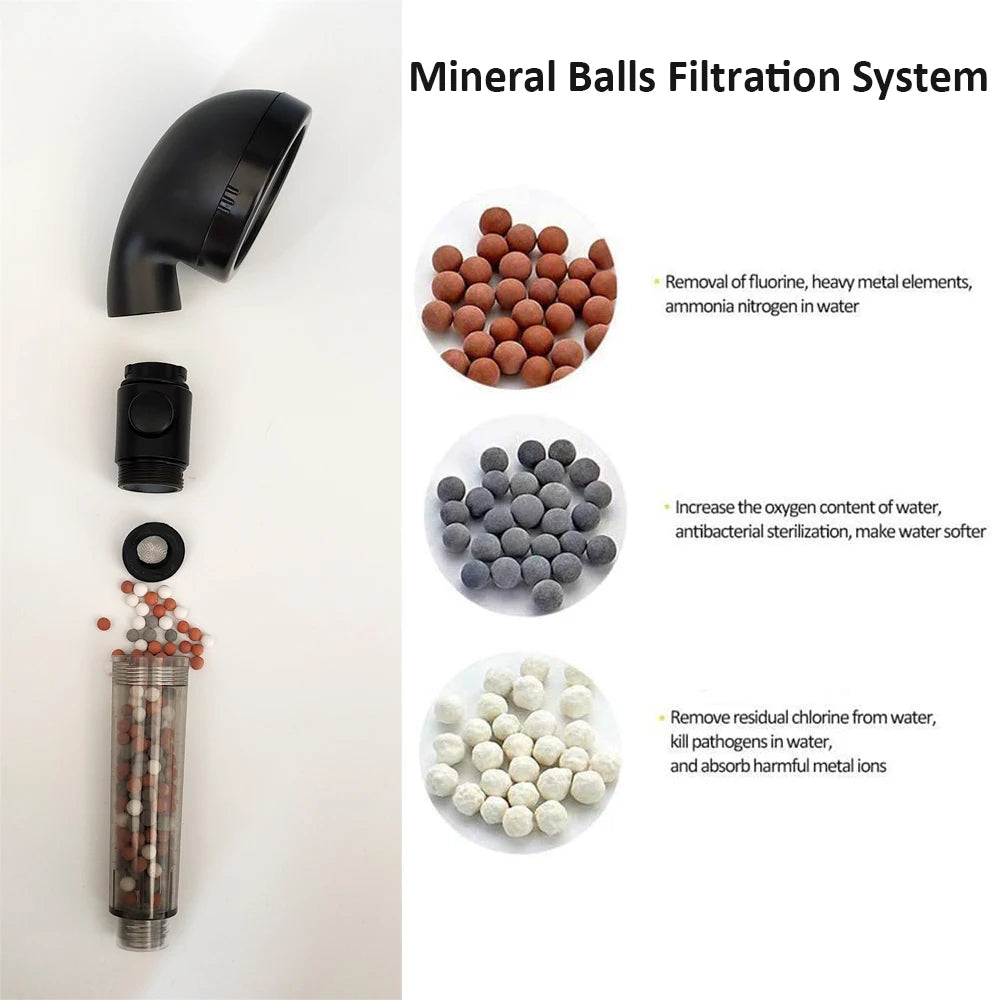 ShowerEase Mineral Beads Shower Head