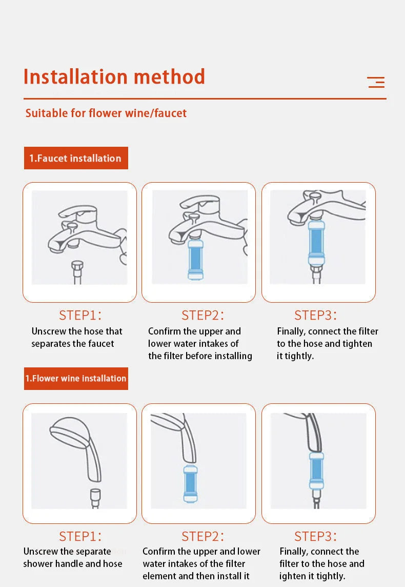 ShowerEase Scented Shower Filter - Water Softener & Purifier