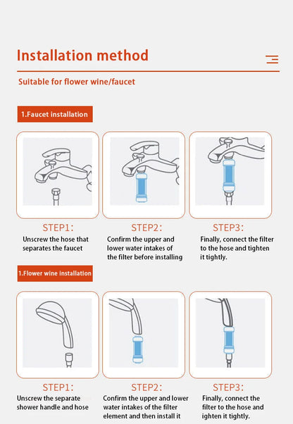 ShowerEase Scented Shower Filter - Water Softener & Purifier