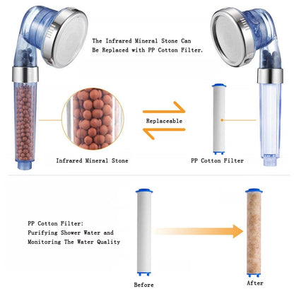 replacement-shower-head-cotton-filter