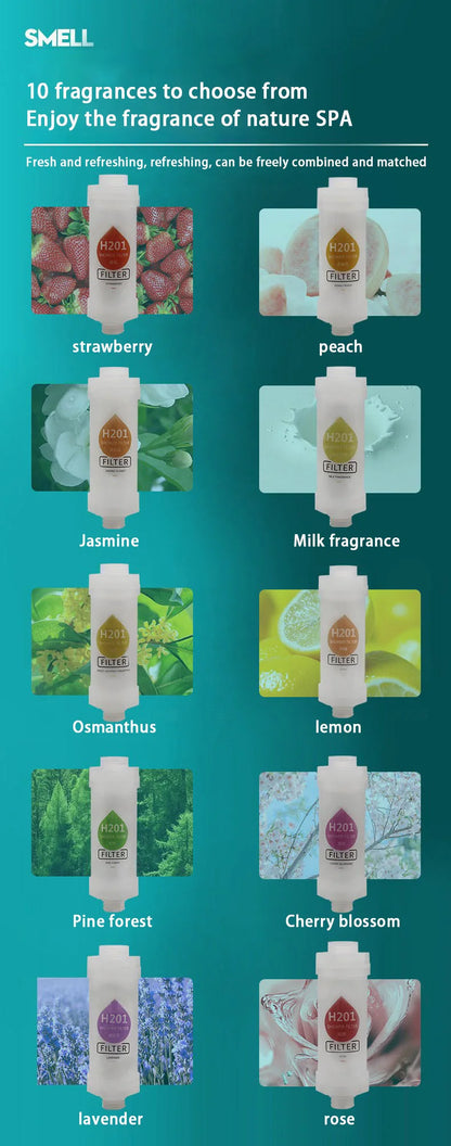 ShowerEase Scented Shower Filter - Water Softener & Purifier