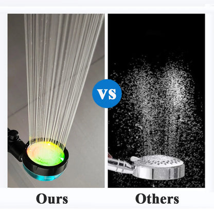 ShowerEase Smart LED Temperature Display Shower Head - High Pressure Rainfall with Color Alert